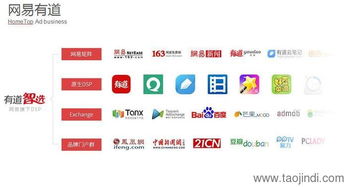 云南網站推廣 專業策略與視覺營銷的雙重奏