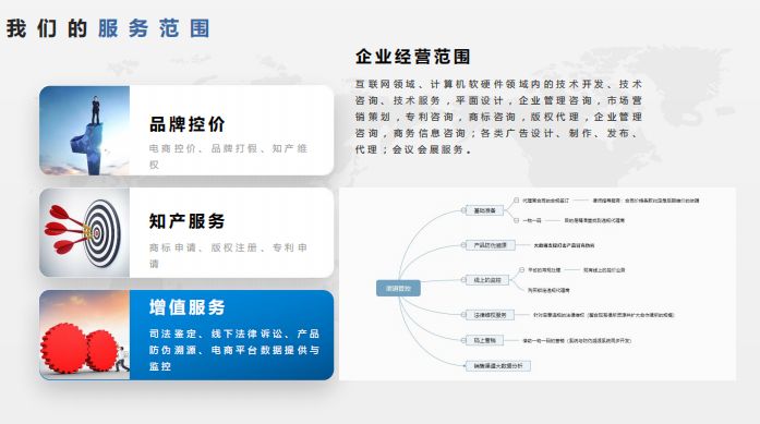 品牌產品怎么做好淘寶上的價格管控?淘寶低價銷售怎么處理?