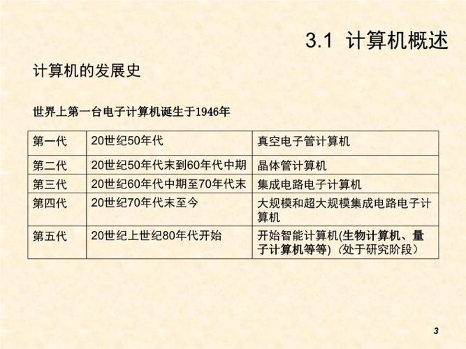 計(jì)算機(jī)硬件和軟ppt課件ppt