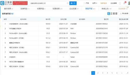 最美證件照 app因侵害用戶權(quán)益被工信部下架