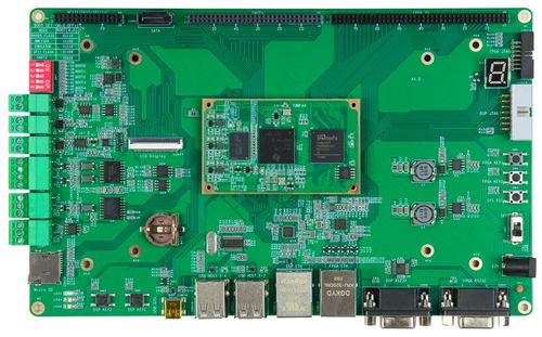 產品推薦 基于星嵌 omapl138 國產fpga的dsp arm fpga三核開發板