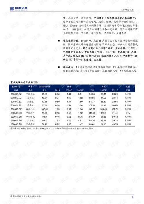 國產計算機基礎軟硬件行業報告 重構中國it產業生態