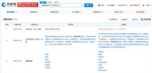國企混改基金等入股睿賽德