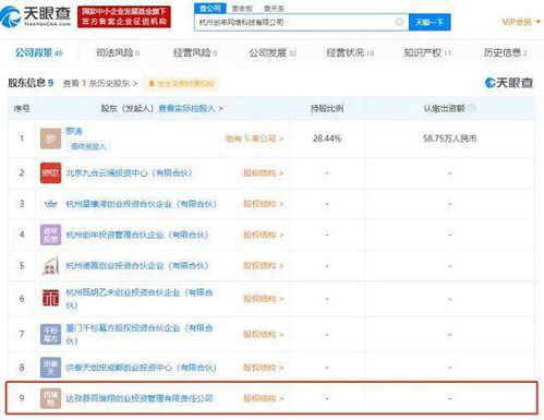 關(guān)聯(lián)公司入股網(wǎng)紅電商服務(wù)商 卡美啦