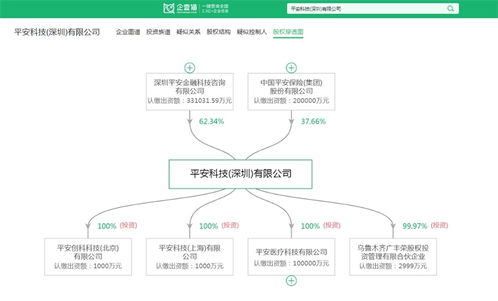 2025年中國區(qū)塊鏈產(chǎn)業(yè)十大創(chuàng)新企業(yè) 騰訊 平安科技  螞蟻數(shù)科 趣鏈科技