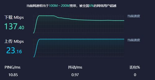 電腦軟硬件