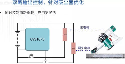 原來我們擁有這些大有可為的 中國芯