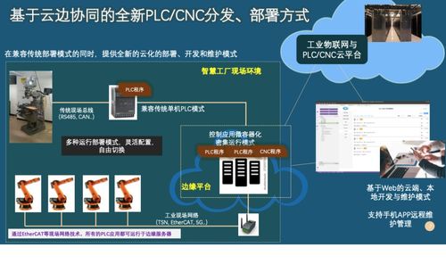 近年來國內(nèi)plc技術(shù)的進展和市場發(fā)展展望