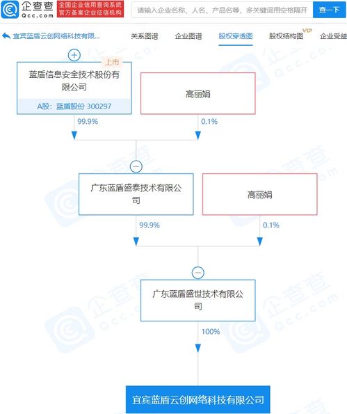 無(wú)標(biāo)題