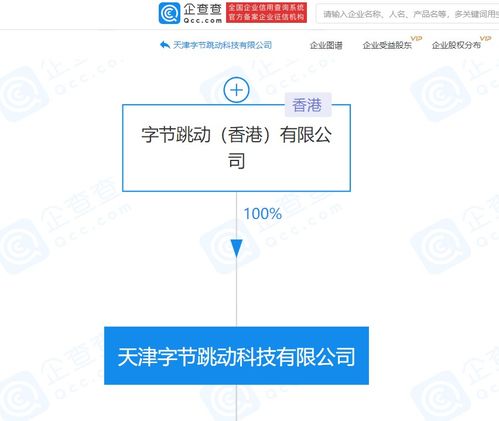 張一鳴 梁汝波退出天津字節跳動科技