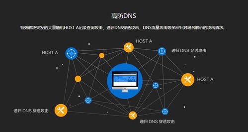 高防服務器安全嗎 數據丟失怎么辦