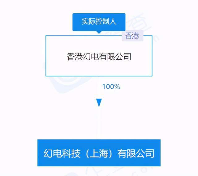 無標題
