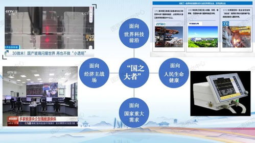 收藏丨中央企業(yè)高質(zhì)量發(fā)展報(bào)告 2022 全文 圖解
