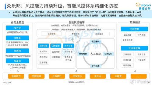 靈活用工行業(yè)首個(gè)資金安全系統(tǒng)獨(dú)家上線眾樂邦平臺(tái)